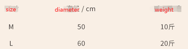 Pat and Pet Emporium | Pet Beds | Round Pet Sleeping Cushion