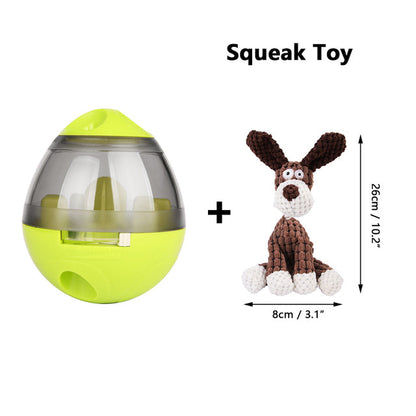 Pat and Pet Emporium | Pet Toys | Pets IQ Treat Toys