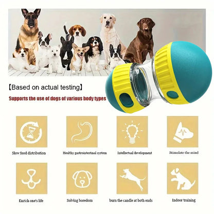 Pat and Pet Emporium | Pet Chew Toys  | Dog Treat Roller