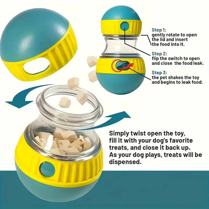 Pat and Pet Emporium | Pet Chew Toys  | Dog Treat Roller