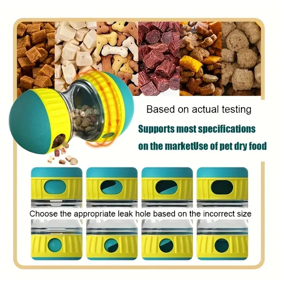 Pat and Pet Emporium | Pet Chew Toys  | Dog Treat Roller