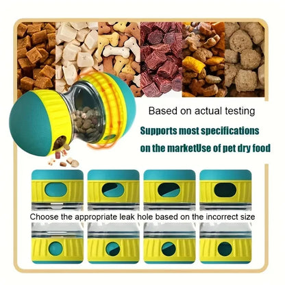 Pat and Pet Emporium | Pet Chew Toys  | Dog Treat Roller