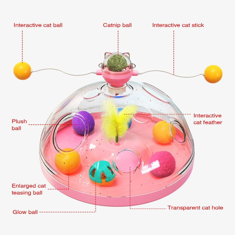 Pat and Pet Emporium | Pet Toys | Multifunctional Turntable Toy
